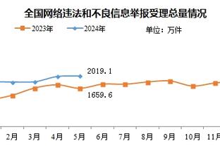 必威体育苹果截图1